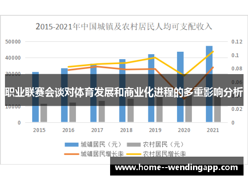 职业联赛会谈对体育发展和商业化进程的多重影响分析