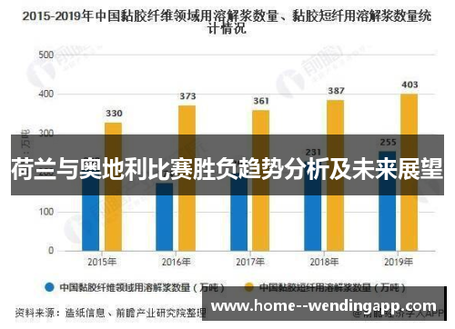 荷兰与奥地利比赛胜负趋势分析及未来展望 荷兰与奥地利比赛胜负趋势分析及未来展望