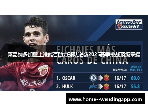 莱昂纳多加盟上港能否助力球队逆袭2025赛季挑战顶级荣耀