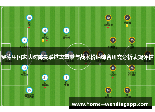 罗德里国家队对阵曼联进攻贡献与战术价值综合研究分析表现评估