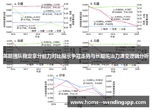 英超强队稳定拿分能力对比揭示争冠走势与长期统治力演变逻辑分析