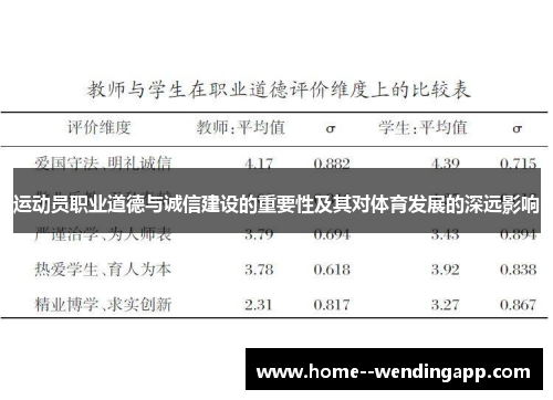 运动员职业道德与诚信建设的重要性及其对体育发展的深远影响